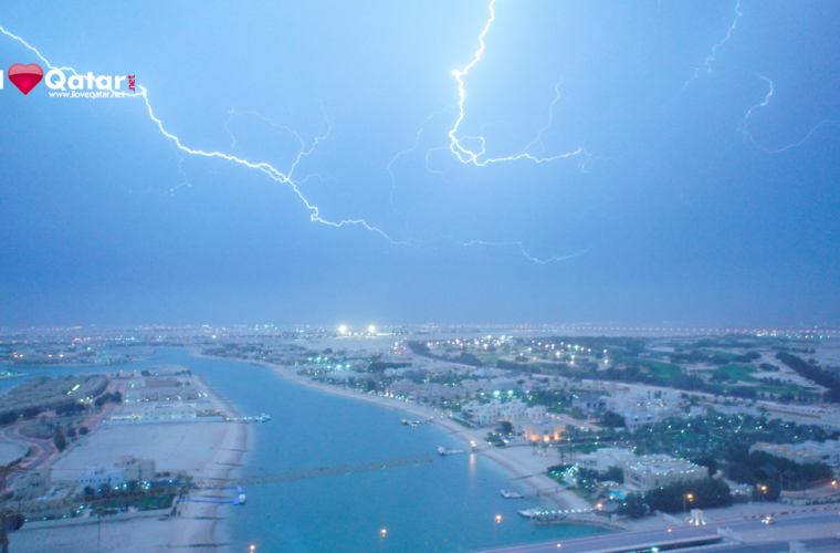 Weather Forecast in Qatar
